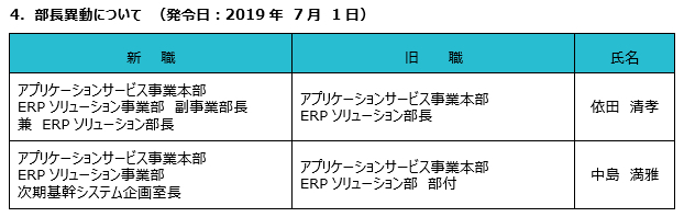 4.部長異動について(発令日:2019年7月1日)