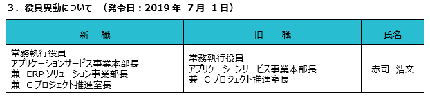 3.役員異動について(発令日:2019年7月1日)