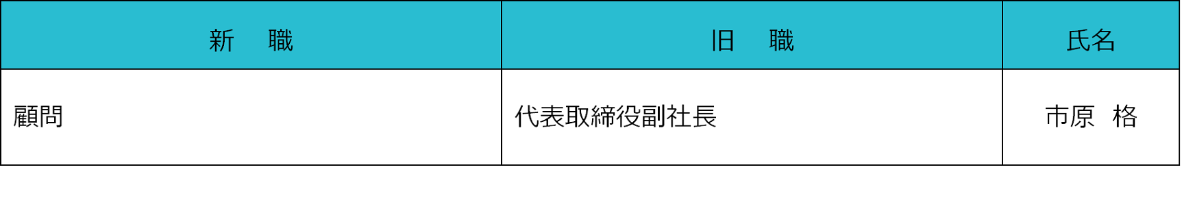 200701100